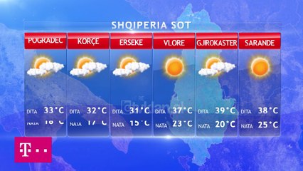 Moti sot dhe neser ne Tv Klan (10 Gusht 2018)