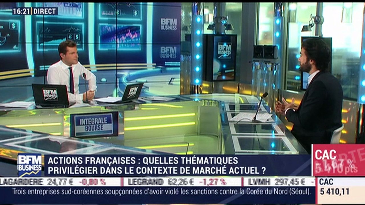 Actions françaises : quelles thématiques privilégier dans le contexte du marché actuel ? -10/08