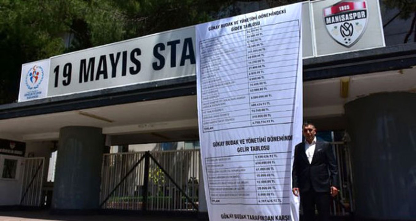 TFF 2. Lig Ekibi Manisaspor'un Lig Başlamadan 6 Puanı Silindi