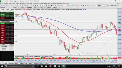 Visão Técnica - Fique fora dos bancos