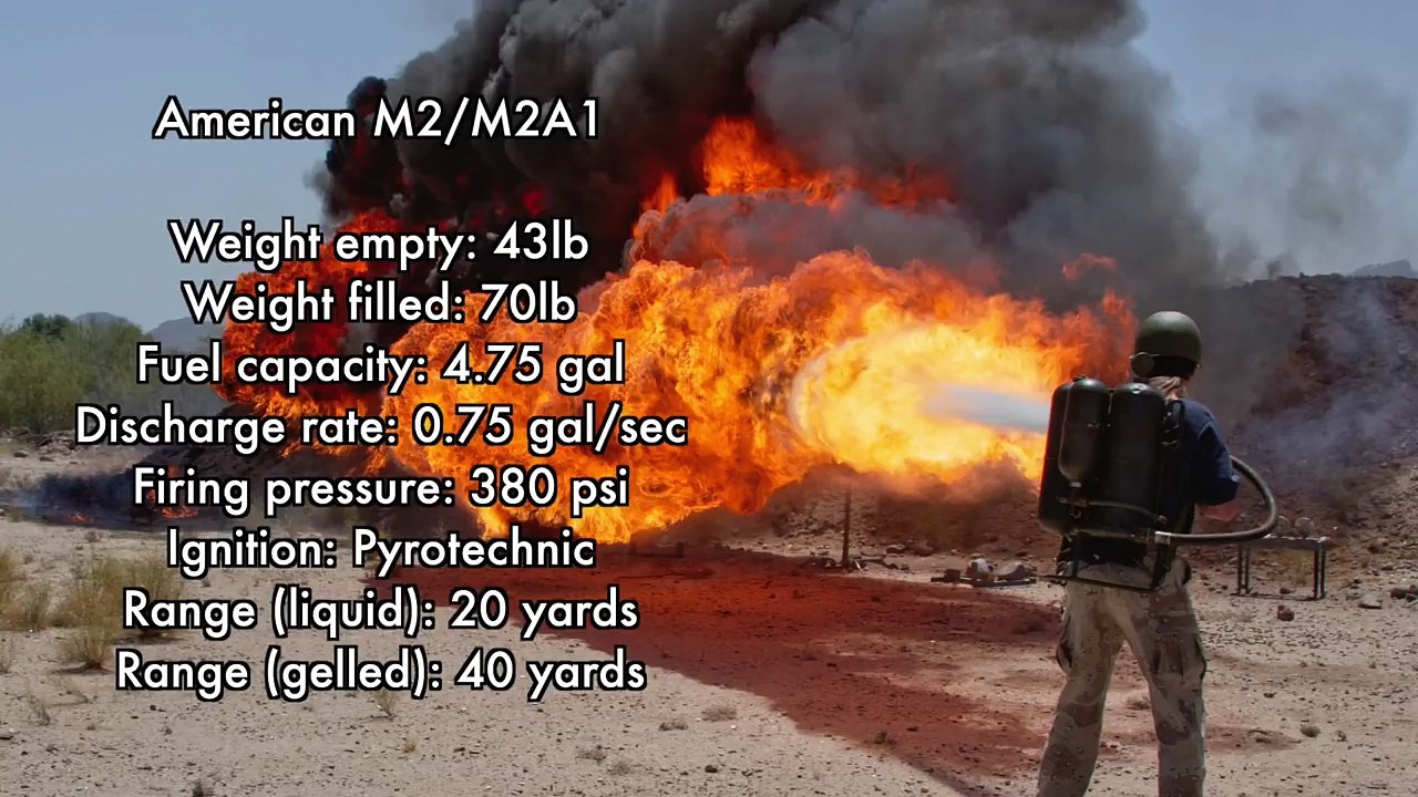 Forgotten Weapons - US M2_M2A1 Flamethrower