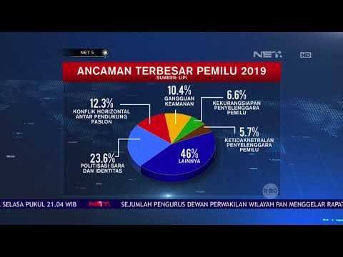 Inilah Beberapa Ancaman Terbesar Dalam Pemilu 2019-NET5