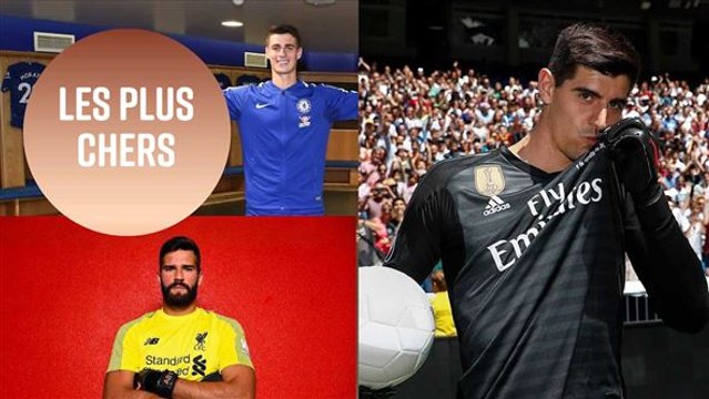 Les gardiens de but les plus chers de l'histoire