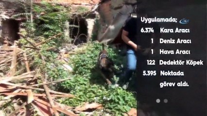 Türkiye genelinde 'Yabancı Şahıslara Yönelik Huzur Uygulaması' yapıldı