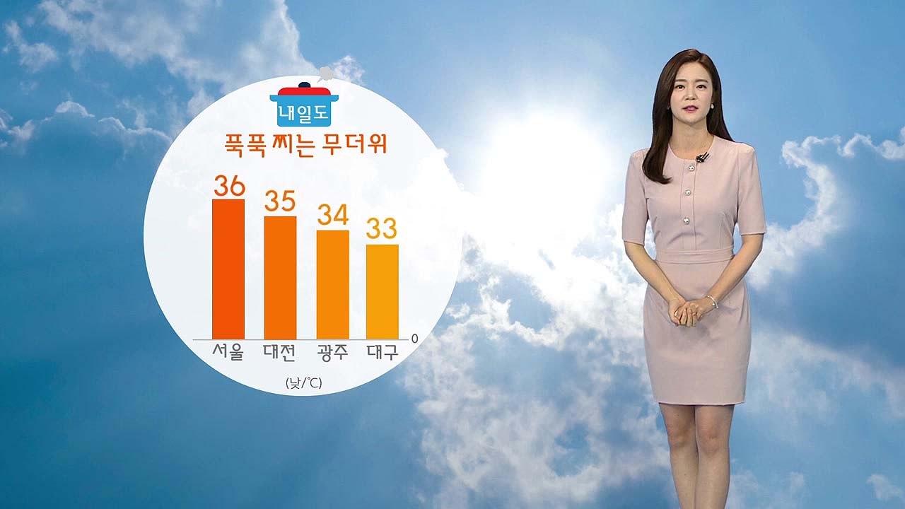 [날씨] 내일도 찌는 무더위...전국 곳곳 소나기 / YTN
