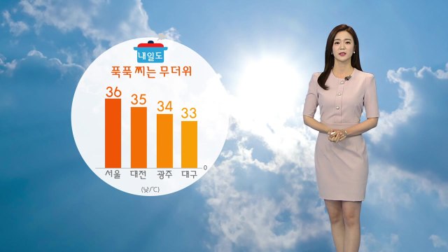 [날씨] 휴일 내내 폭염...태풍 '야기' 영향 전국 소나기 / YTN