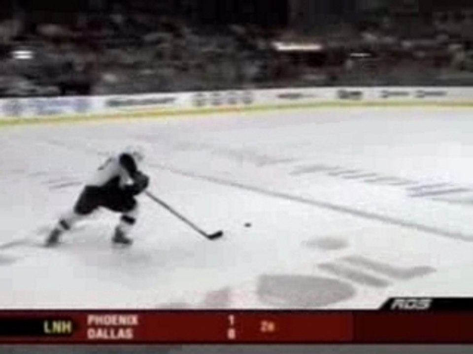 NHL - Sidney Crosby vs Alexander Ovechkin