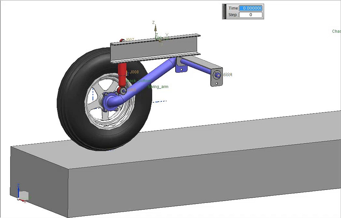 Damper with small Damping Ratio
