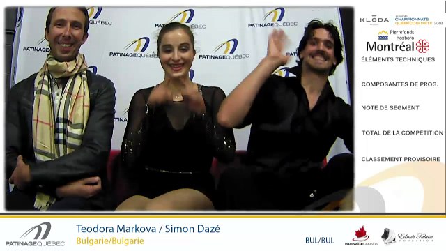 Championnats québécois d'été 2018 Eve 21 Senior Danse Rythmique + Eve 22 Senior Messieurs prog. Libre