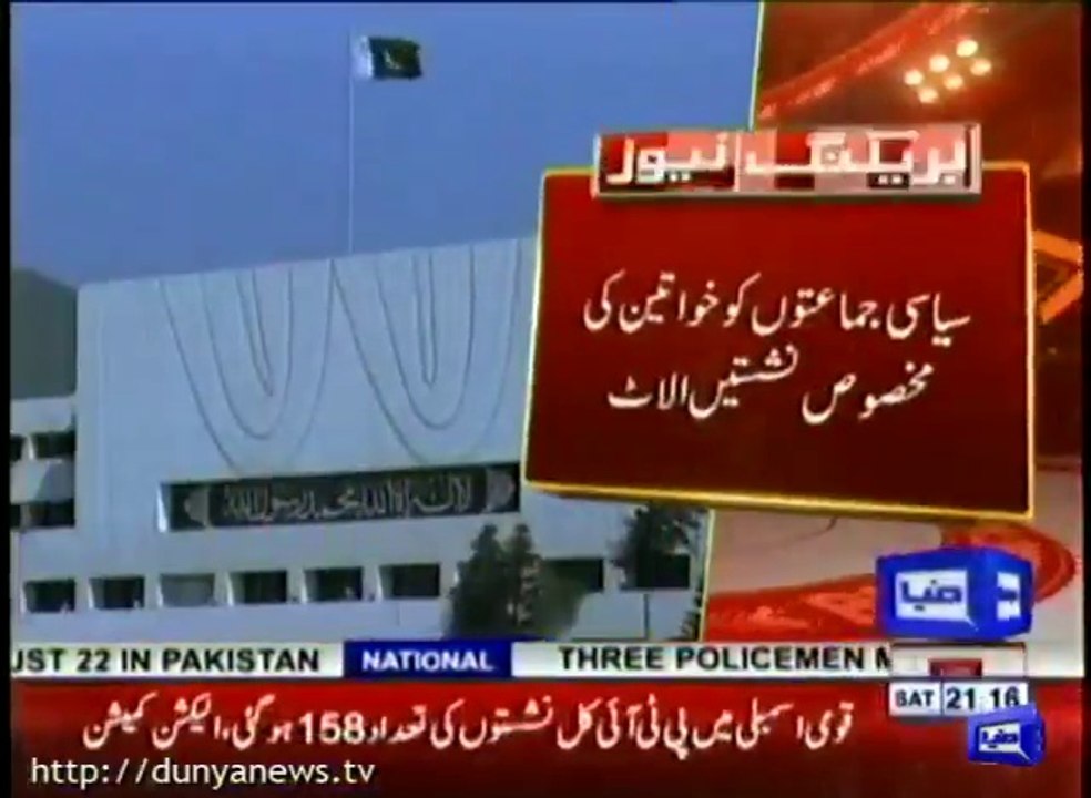 Women reserved seats allotted to political parties