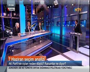 Yakın Plan 6 Ekim 2015