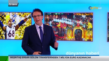 Dünyanın Haberi 8 Şubat 2016