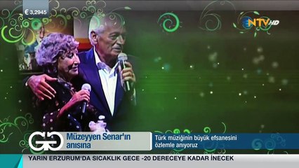 Gece Gündüz 8 Şubat 2016