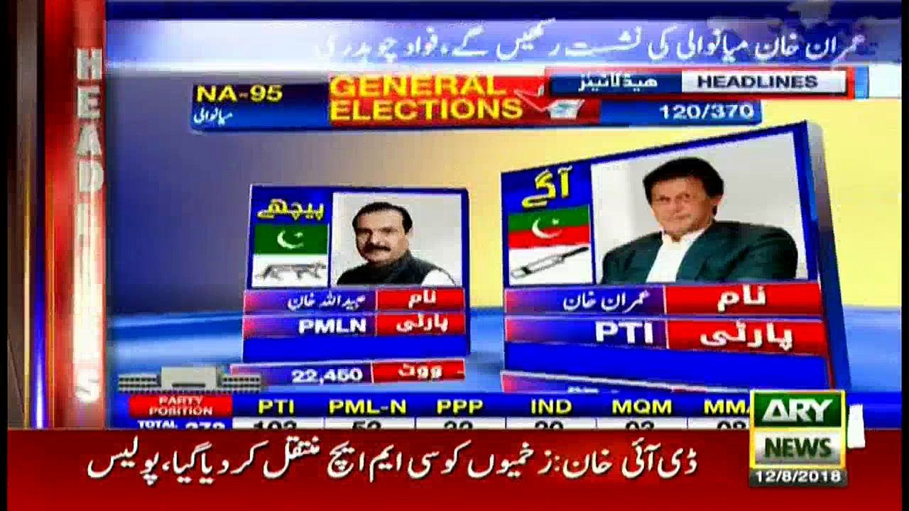 Headlines 1100 12th August 2018