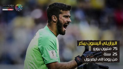 شاهد فى دقيقة.. أغلى صفقات الدورى الإنجليزى فى صيف 2018