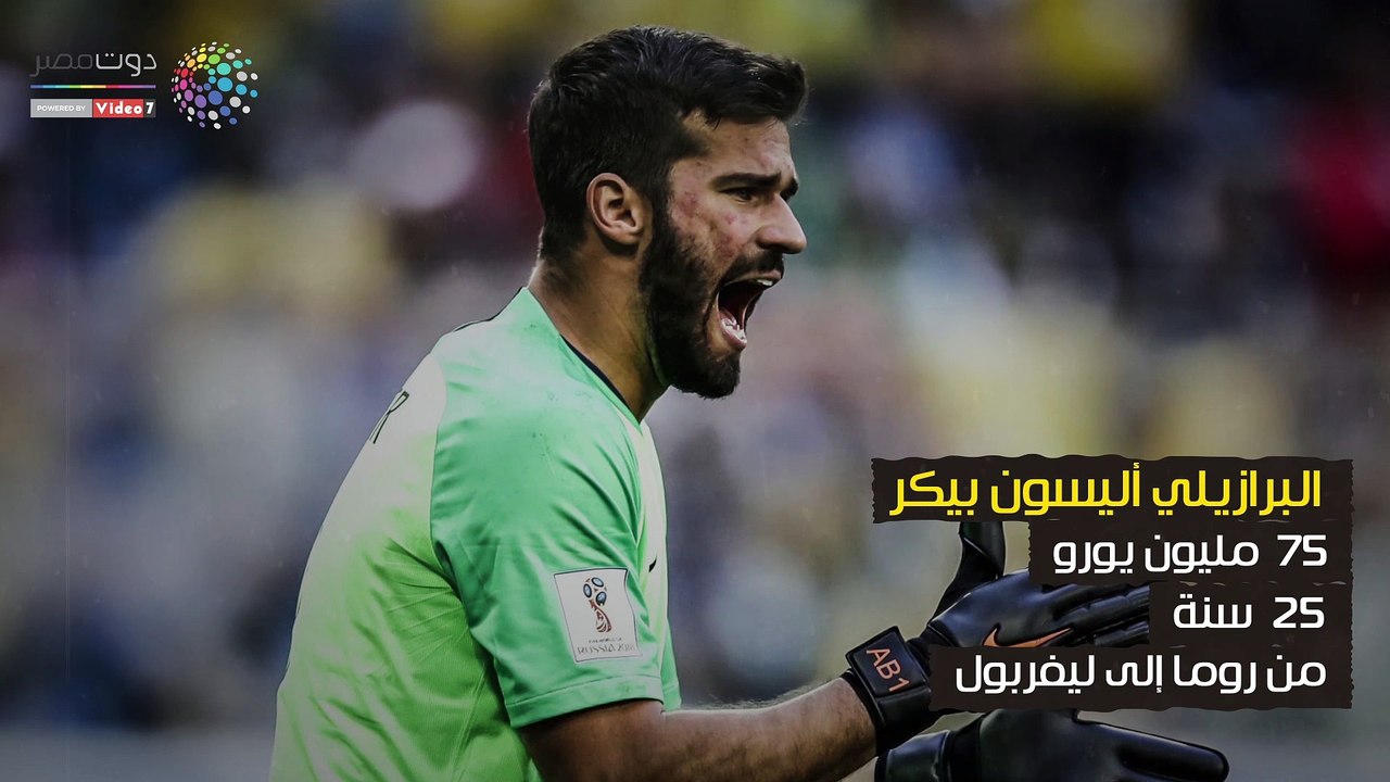 شاهد فى دقيقة.. أغلى صفقات الدورى الإنجليزى فى...