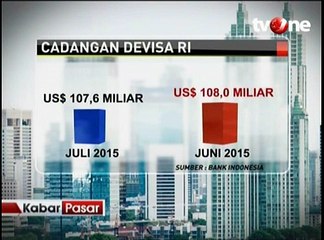 Cadangan Devisa Indonesia Terus Menurun