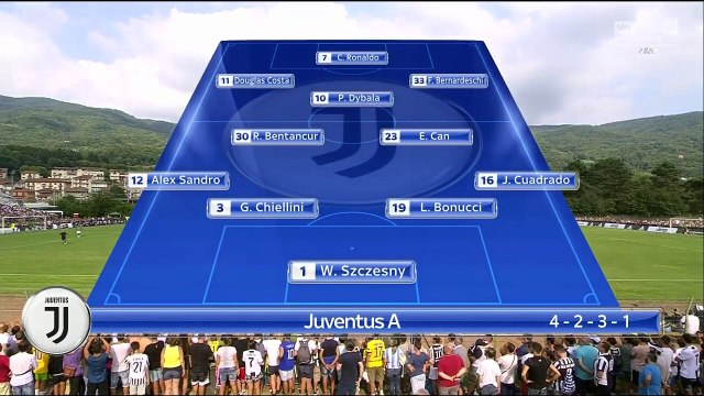 Juventus A vs Juventus B Highlights & Full Match