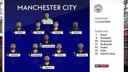 highlights - Ars 0-2 MC