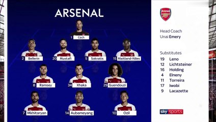 highlights - Ars 0-2 MC