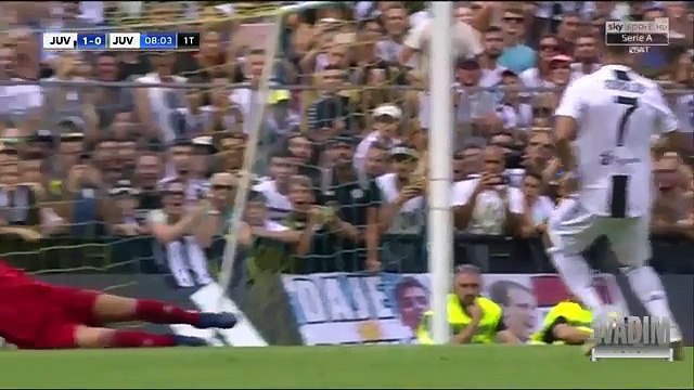 (First Gol Cristiano Ronaldo with Juventus) Juventus vs Juventus U21 5-0 Highlights 12/08/2018