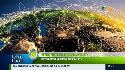 Tekno Hayat 10 Mayıs 2017