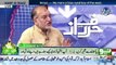Orya Maqbool Jan's analysis on Imran Khan's international situation