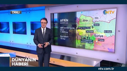 Dünyanın Haberi 15 Ocak 2018