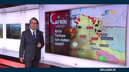 Dünyanın Haberi 22 Ocak 2018