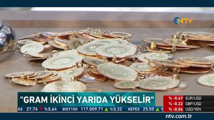 Sokağın Ekonomisi (Altın Ekonomisi) 8 Ocak 2018