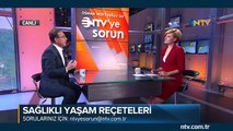 Osman Müftüoğlu ile NTV'ye Sorun 1 Mayıs 2018