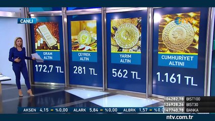 Geri Sayım 2 Mayıs 2018