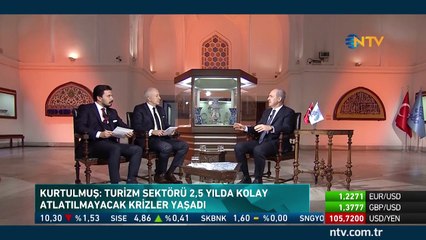 Dünyanın Turizmi 2 Mart 2018