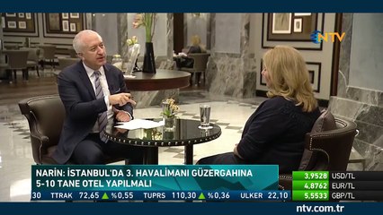 Dünyanın Turizmi 30 Mart 2018