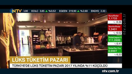 Lüks tüketimin lideri Çin