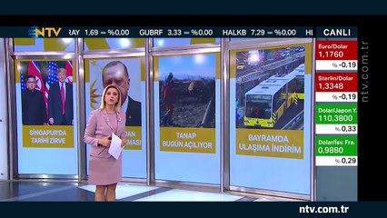 Geri Sayım 12 Haziran 2018