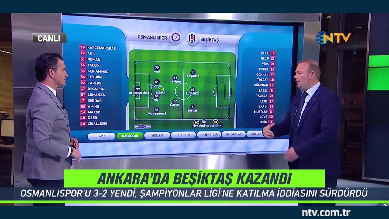 90+ 13 Mayıs 2018