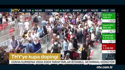 THY'ye Dünya Kupası dopingi