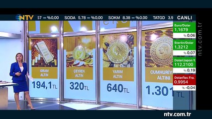 Geri Sayım 12 Temmuz 2018