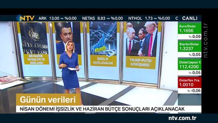 Geri Sayım 16 Temmuz 2018