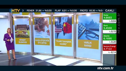 Geri Sayım 4 Temmuz 2018