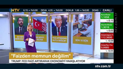 Geri Sayım 20 Temmuz 2018