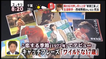西城秀樹さん独自画像で綴る、歌い続けた６３年！！