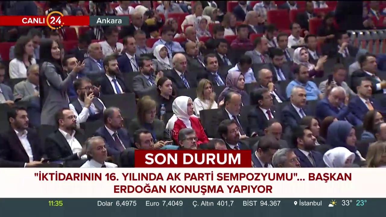 AK Parti Sempozyumu