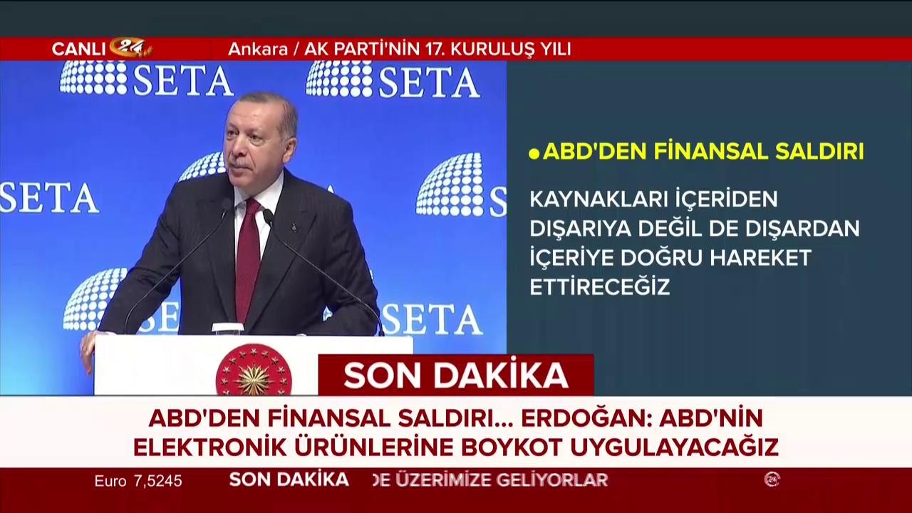 AK Parti Sempozyumu