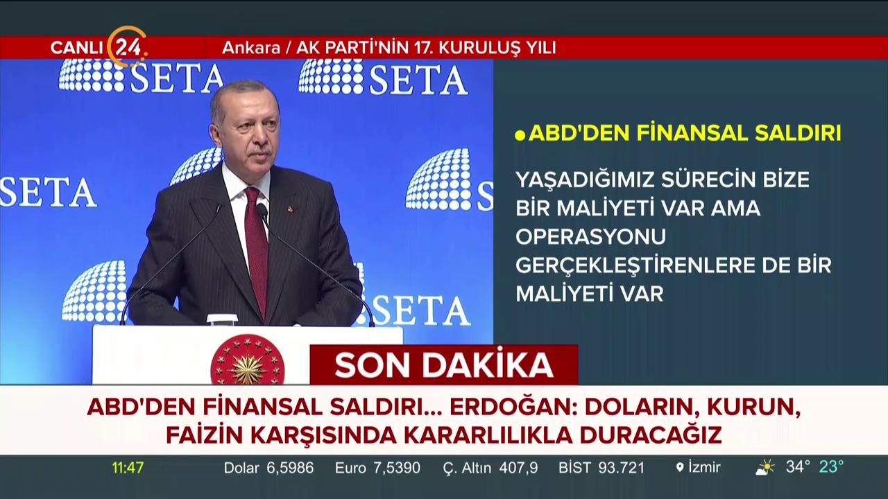 AK Parti Sempozyumu