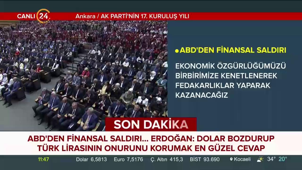 AK Parti Sempozyumu