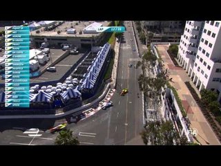 Extended highlights - Long Beach ePrix