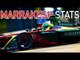 Formula E Marrakesh: All The Stats You Need To Know!