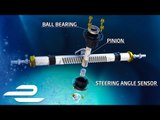 How Does Steering Work? - Formula E Explained